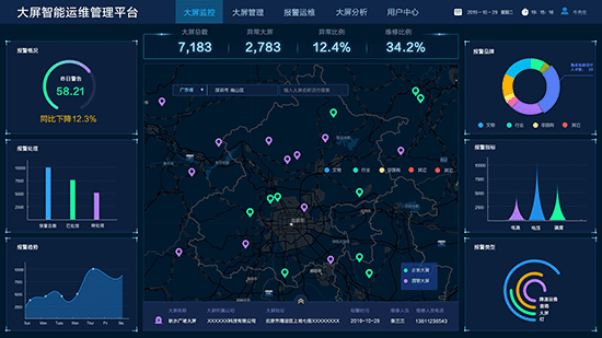 杭州大屏硬件商