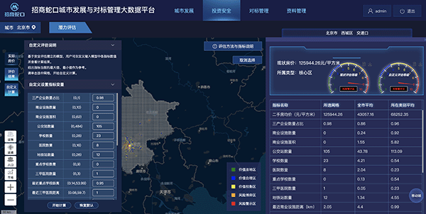 招商蛇口房产评估