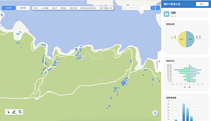 统计局人口普查