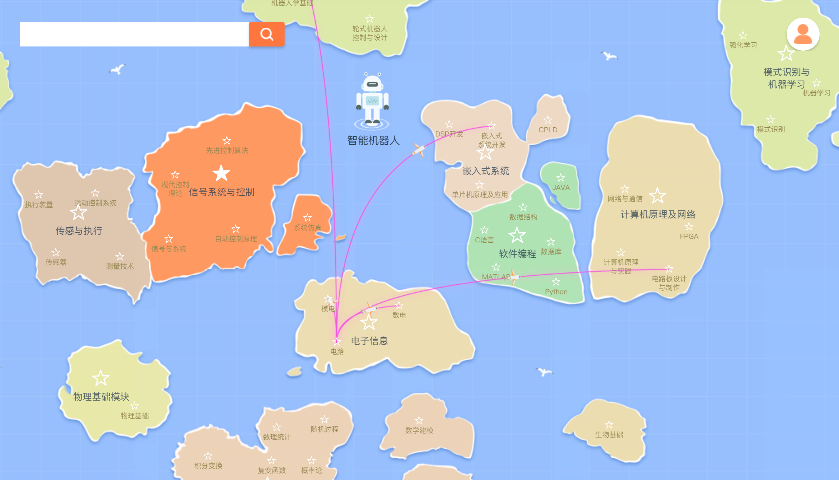 北京某高校选课